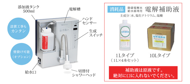 除菌電解水給水器（＠手洗い）